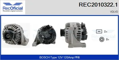 Alternador Volvo S80 I · Volvo V70 II · Volvo S60 I