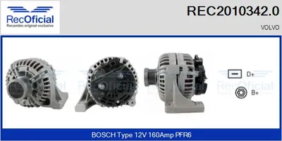 Alternador Volvo S80 I · Volvo V70 II · Volvo S60 I