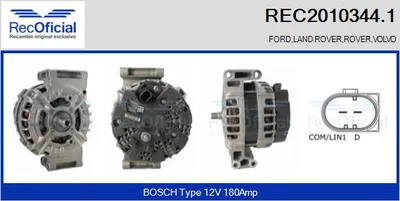 Alternador Volvo XC90 I · Volvo S80 II · Ford GALAXY II