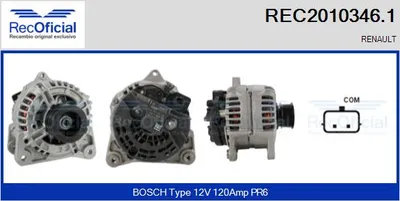 Alternador Renault SCÉNIC II · Renault MEGANE II Saloon · Renault MEGANE II Estate