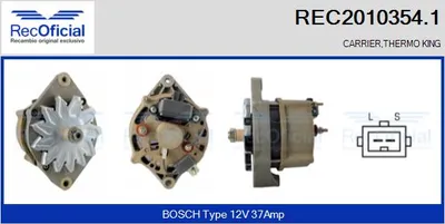 Alternador