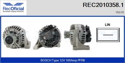 Alternador Volvo S80 I · Volvo V70 II · Volvo S60 I