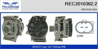 Alternador Mercedes-Benz E-CLASS · Mercedes-Benz E-CLASS T-Model · Mercedes-Benz C-CLASS