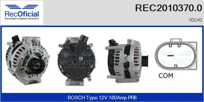 Alternador Volvo XC90 I · Volvo S80 II
