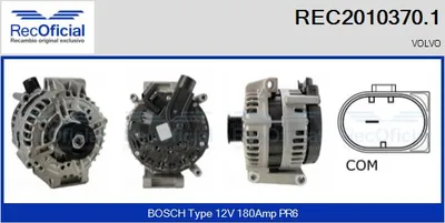 Alternador Volvo XC90 I · Volvo S80 II