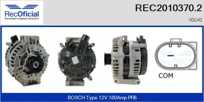 Alternador Volvo XC90 I · Volvo S80 II