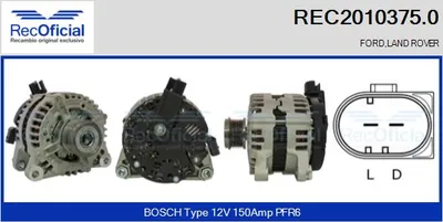 Alternador Ford GALAXY II · Ford S-MAX · Land Rover FREELANDER 2