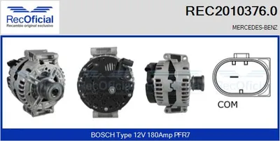 Alternador Mercedes-Benz E-CLASS · Mercedes-Benz E-CLASS T-Model · Mercedes-Benz CLS