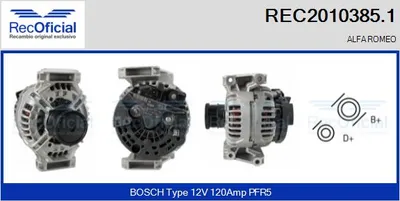 Alternador Alfa Romeo 159 · Alfa Romeo 159 Sportwagon · Alfa Romeo SPIDER