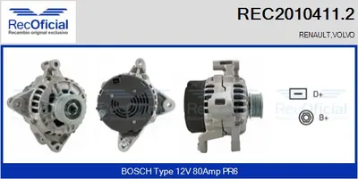 Alternador Volvo 850 Estate · Renault LAGUNA I · Volvo S40 I