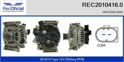 Alternador Mercedes-Benz E-CLASS · Mercedes-Benz E-CLASS T-Model