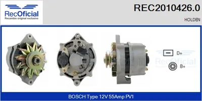 Alternador