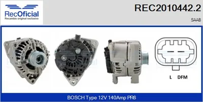 Alternador Saab 9-3