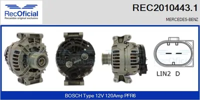 Alternador Mercedes-Benz VIANO · Mercedes-Benz VITO Bus · Mercedes-Benz VITO / MIXTO Van