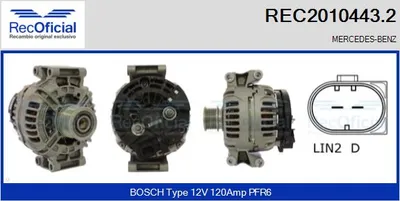 Alternador Mercedes-Benz VIANO · Mercedes-Benz VITO Bus · Mercedes-Benz VITO / MIXTO Van