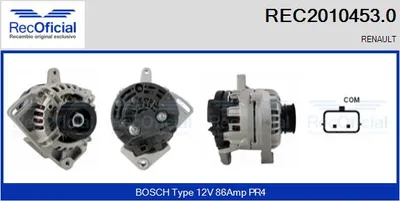 Alternador Renault TWINGO II