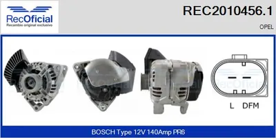 Alternador Opel VECTRA B Hatchback · Opel VECTRA B · Opel VECTRA B Estate