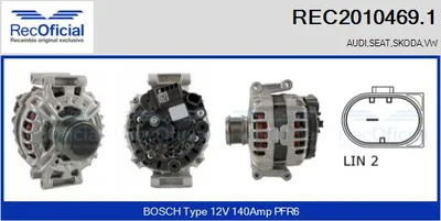 Alternador Audi A3 · Audi A3 Sportback · Skoda OCTAVIA III