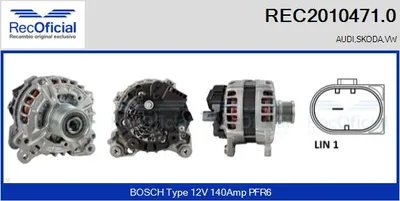 Alternador Audi A3 · Audi A3 Sportback · Vw GOLF VII