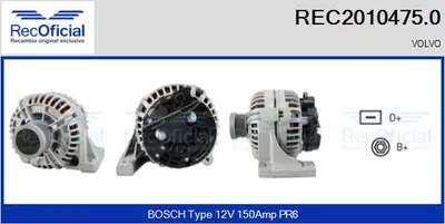 Alternador Volvo V70 I · Volvo S80 I · Volvo XC90 I