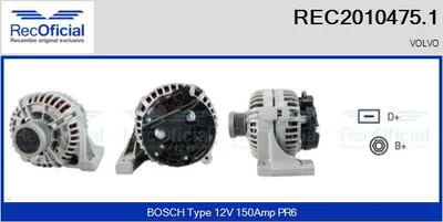 Alternador Volvo V70 I · Volvo S80 I · Volvo XC90 I