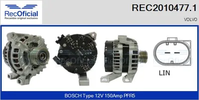 Alternador Volvo S80 II · Volvo V70 III · Volvo XC70 II