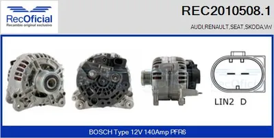 Alternador Audi A3 · Vw CADDY III Box Body/MPV · Vw CADDY III MPV