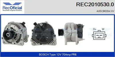 Alternador Audi A3 · Skoda OCTAVIA I · Vw GOLF IV