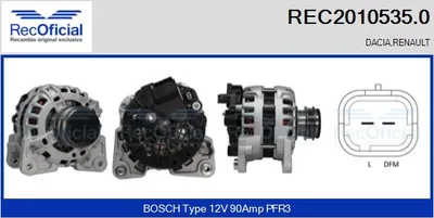 Alternador Dacia SANDERO II · Dacia LOGAN II · Dacia LOGAN MCV II