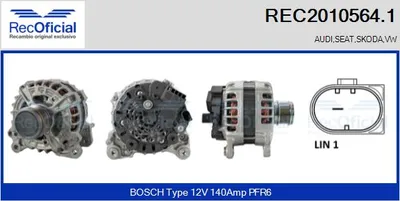 Alternador Vw GOLF VII · Skoda OCTAVIA III · Skoda OCTAVIA III Combi