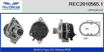 Alternador Alfa Romeo GIULIETTA · Fiat 500L · Jeep RENEGADE SUV
