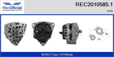 Alternador