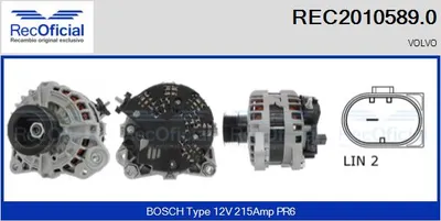 Alternador Volvo S80 II · Volvo V70 III · Volvo XC70 II