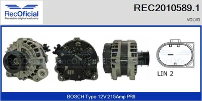 Alternador Volvo S80 II · Volvo V70 III · Volvo XC70 II