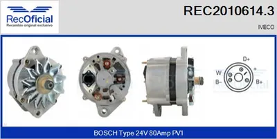 Alternador