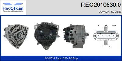 Alternador