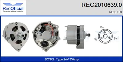 Alternador