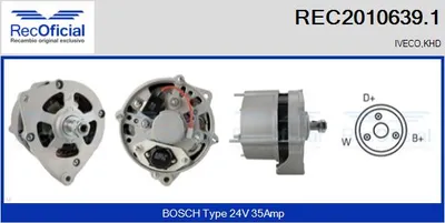 Alternador