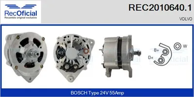 Alternador