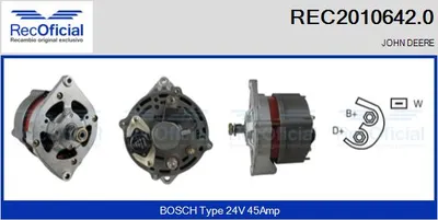 Alternador