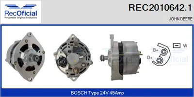 Alternador