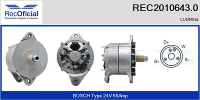 Alternador