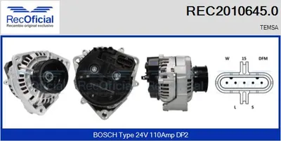 Alternador