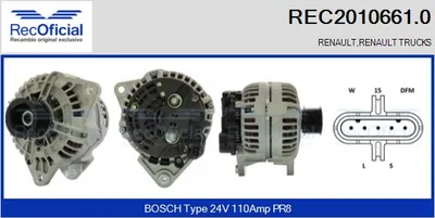 Alternador