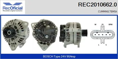 Alternador