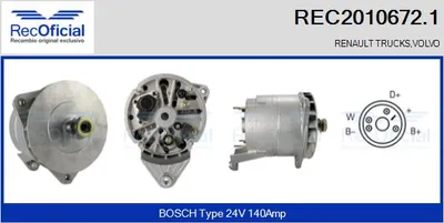Alternador