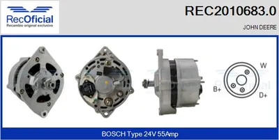 Alternador