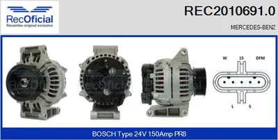 Alternador