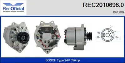 Alternador