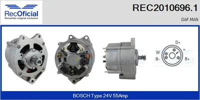 Alternador